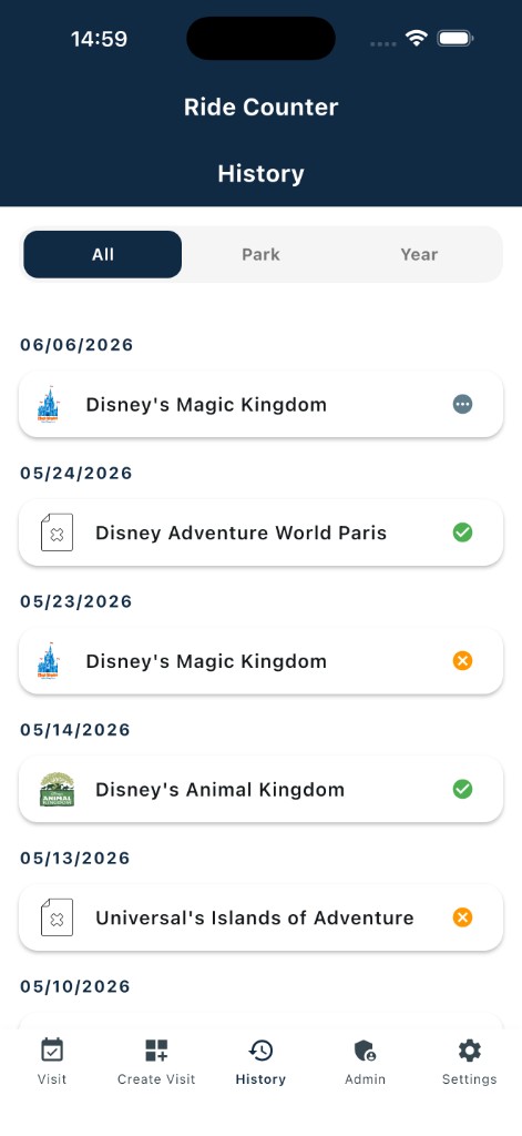 Visit history in Ride Counter